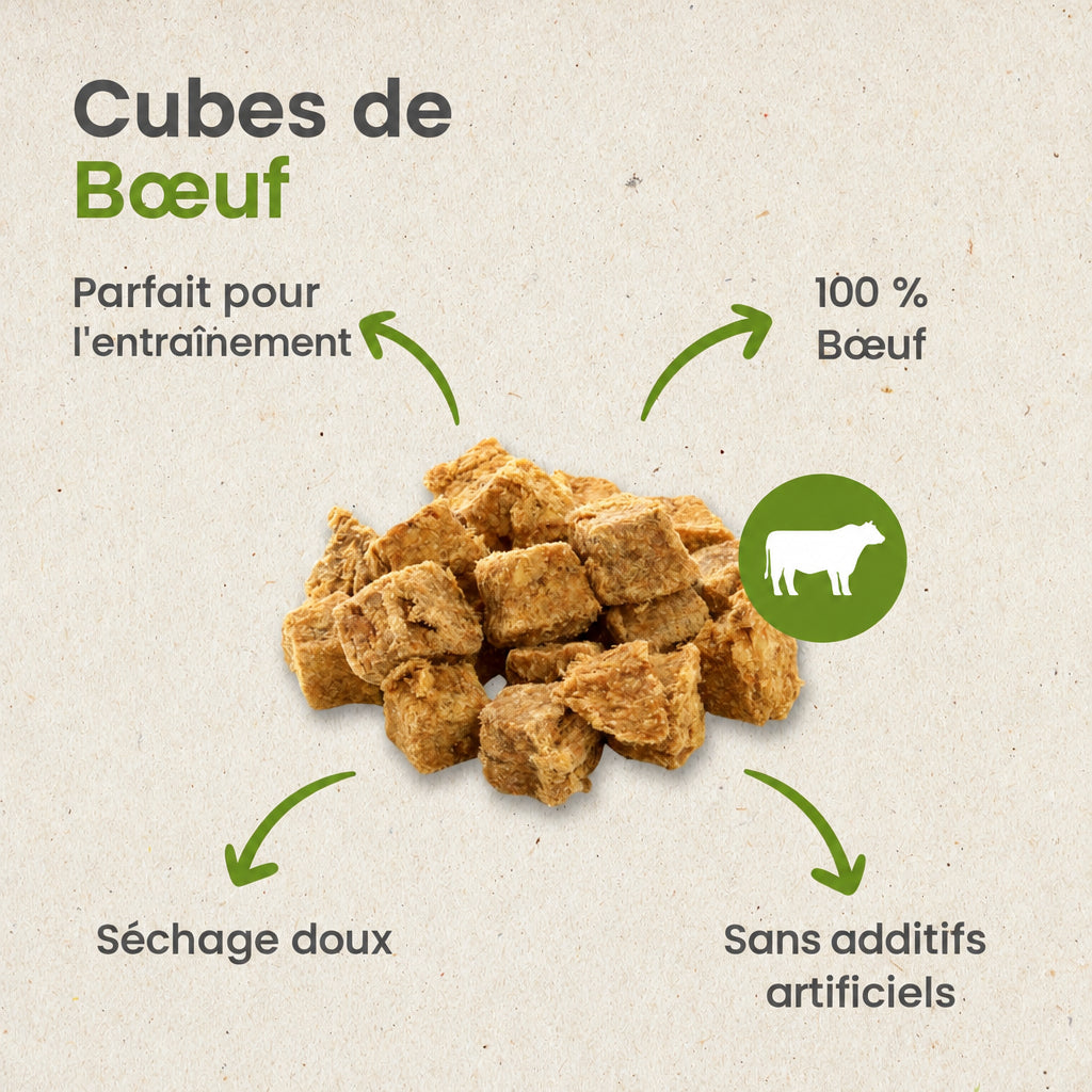 Cubes de bœuf